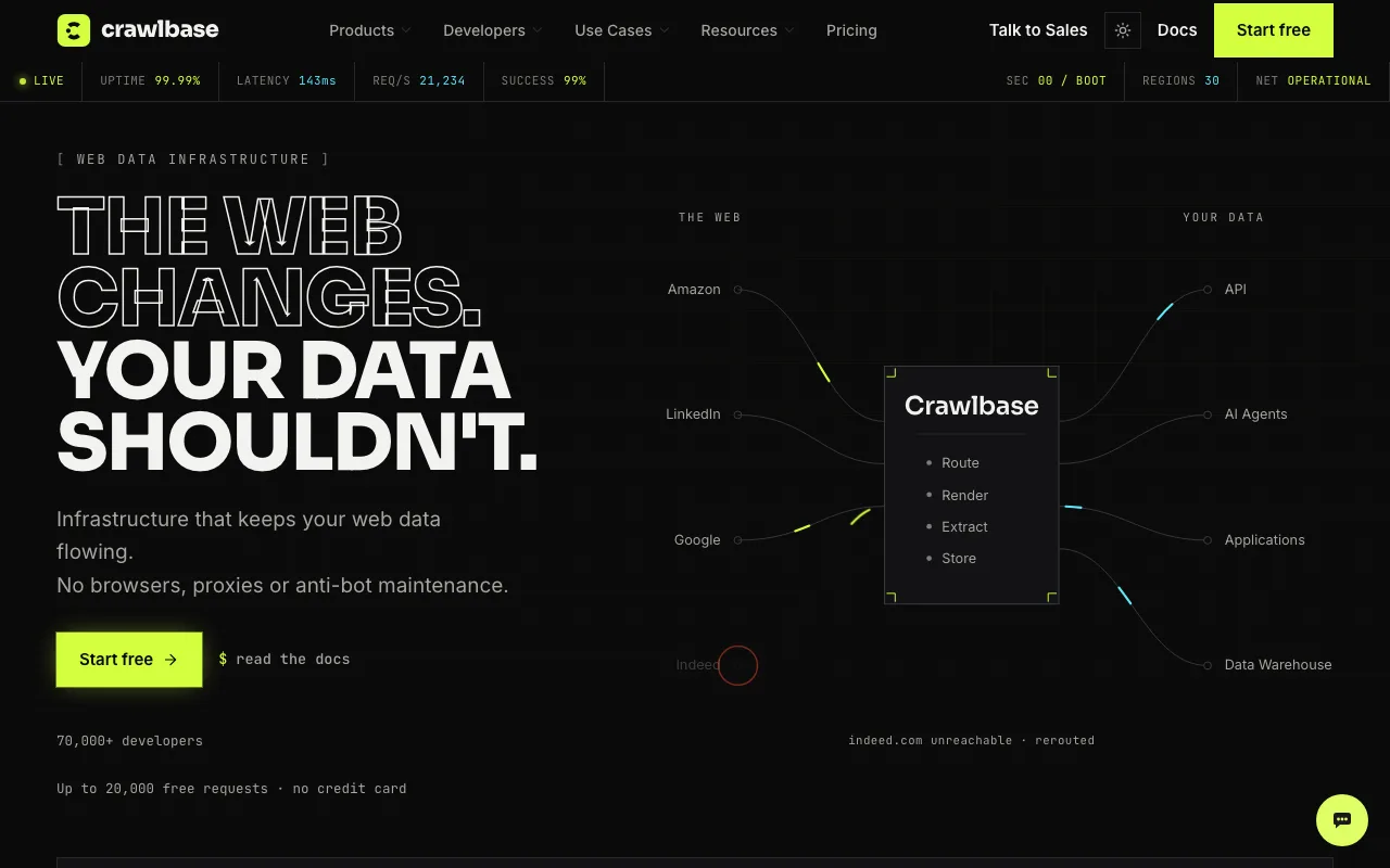 Crawlbase homepage