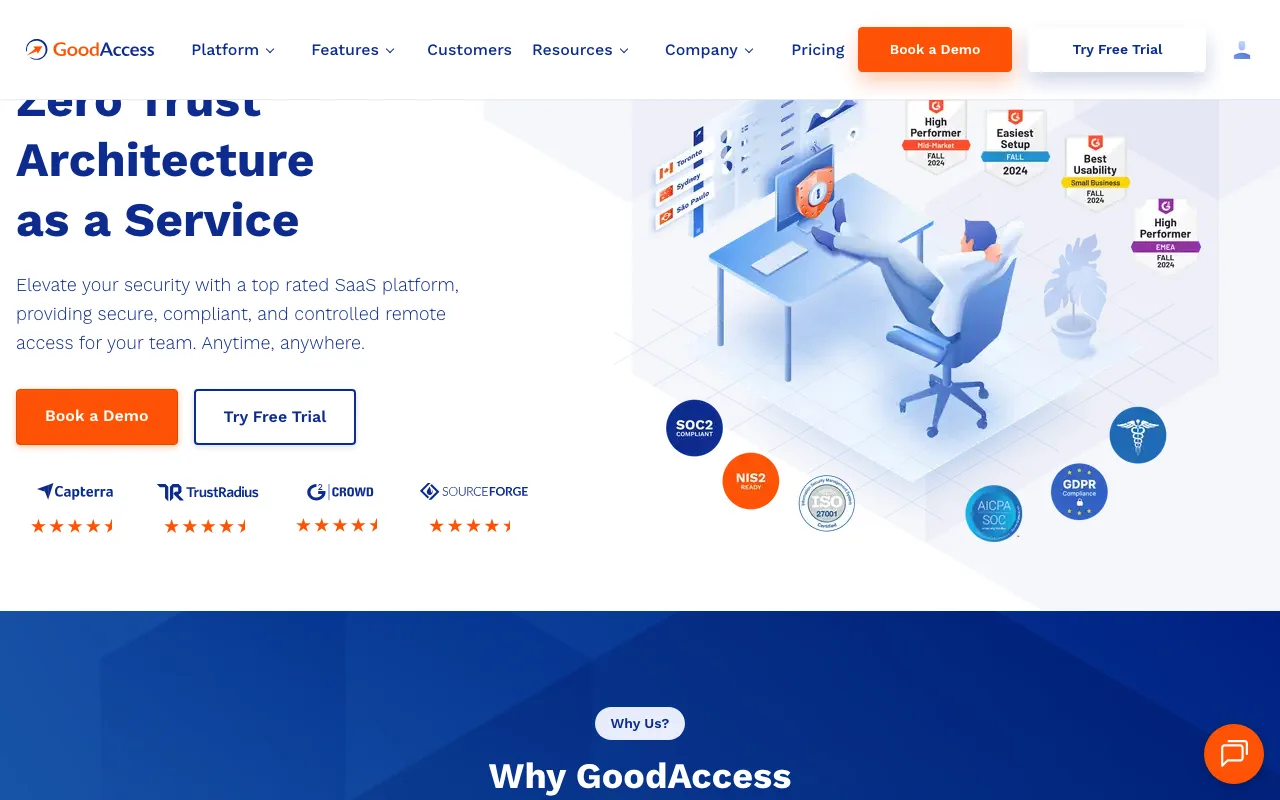 GoodAccess homepage