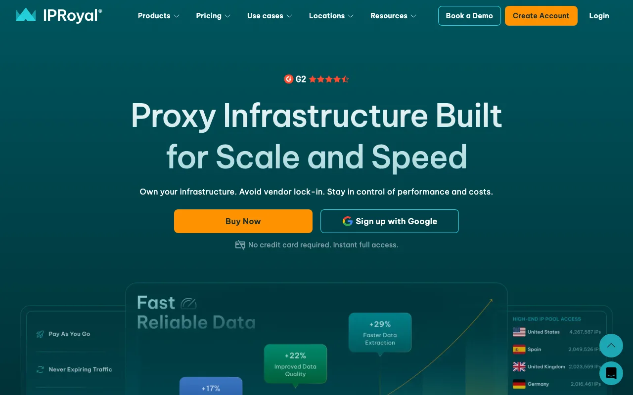 IPRoyal homepage