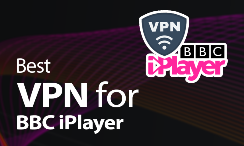 What is the Best VPN for BBC iPlayer-1